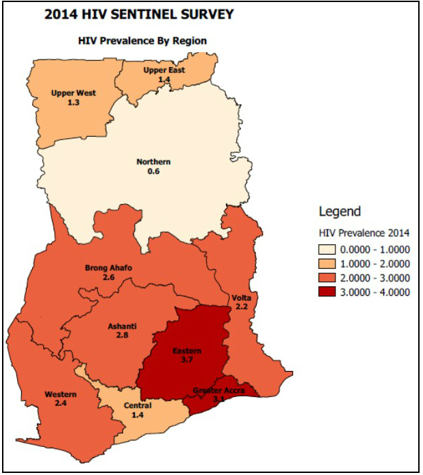 CCM Ghana HIV / AIDS